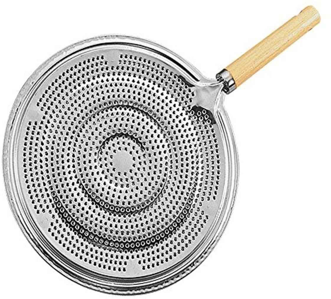 HEAT DIFFUSER (QTY/CTN 144PCS)